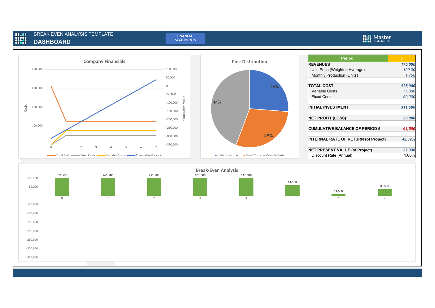 Break Even Analysis Excel Template workbook preview 2