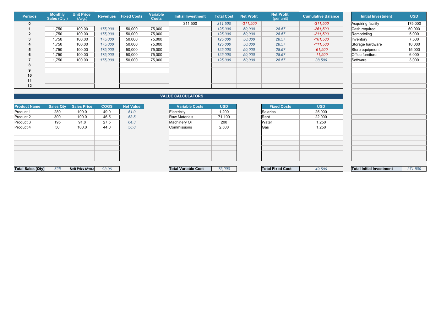 Break Even Analysis Excel Template workbook preview