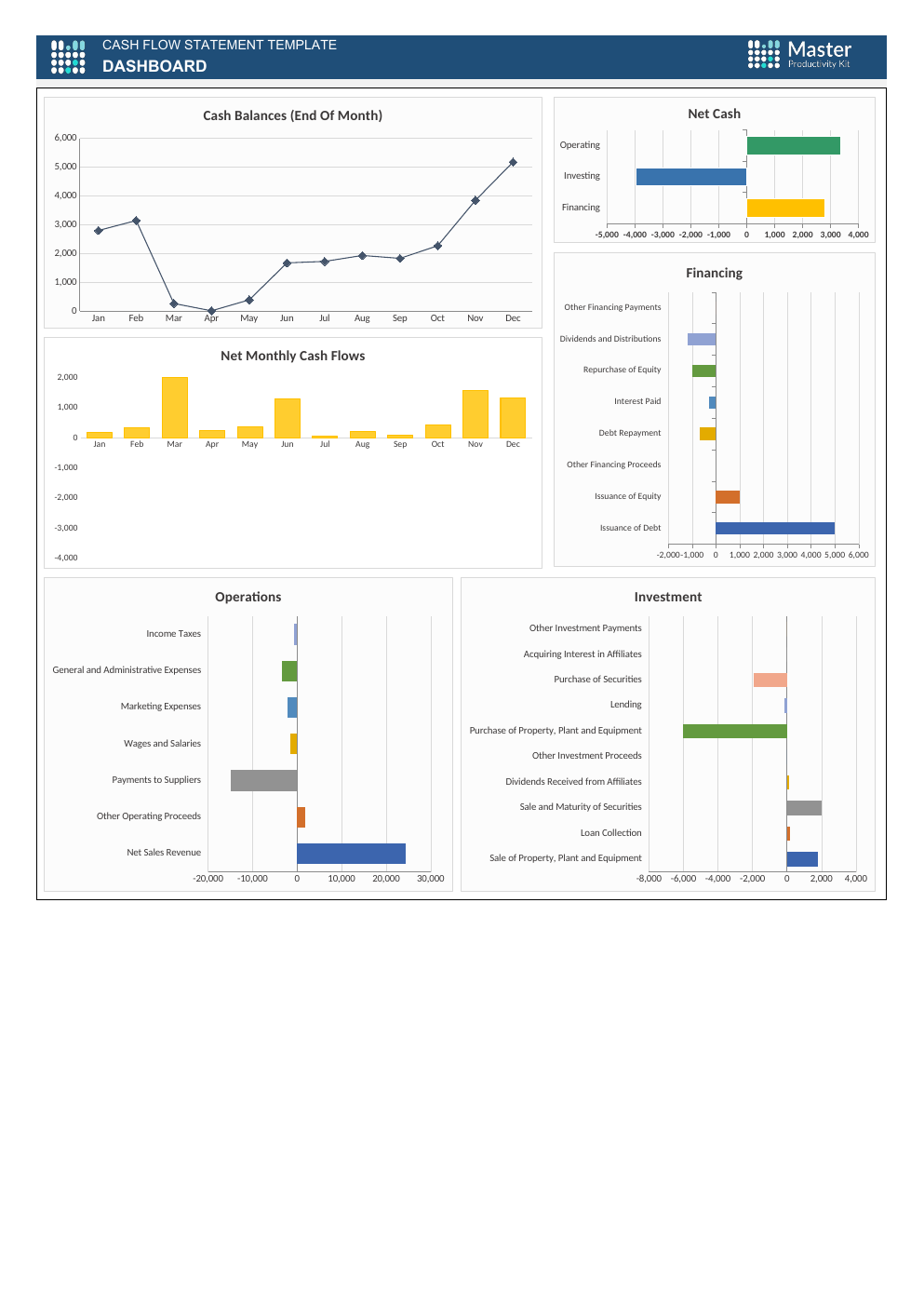 Automated Cash Flow Statement Excel Template workbook preview 3