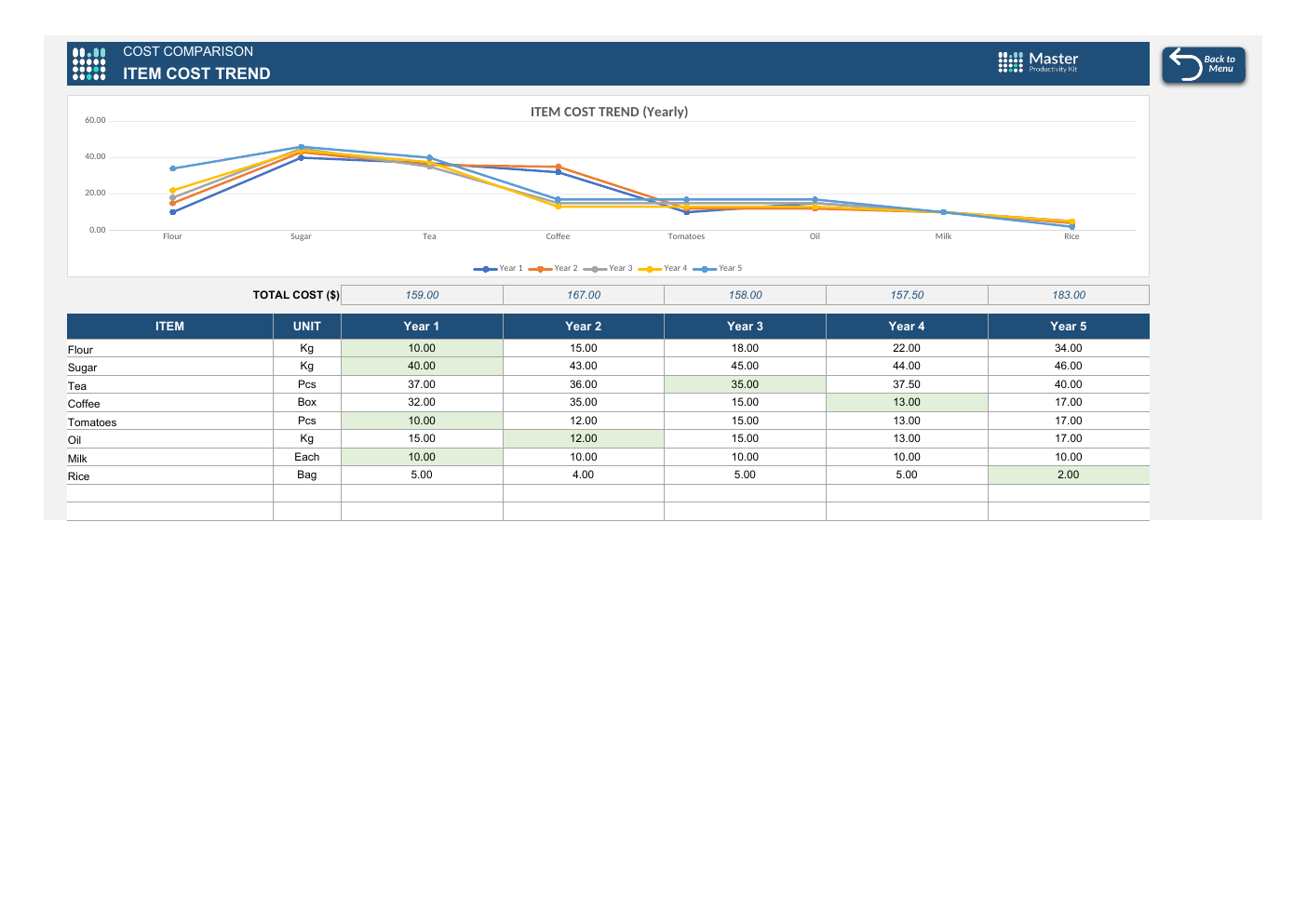 Cost Comparison Excel Template workbook preview 6