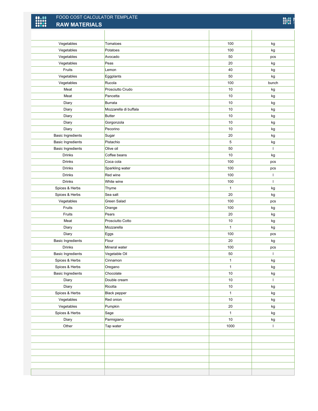 Food Cost Calculator Excel Template workbook preview