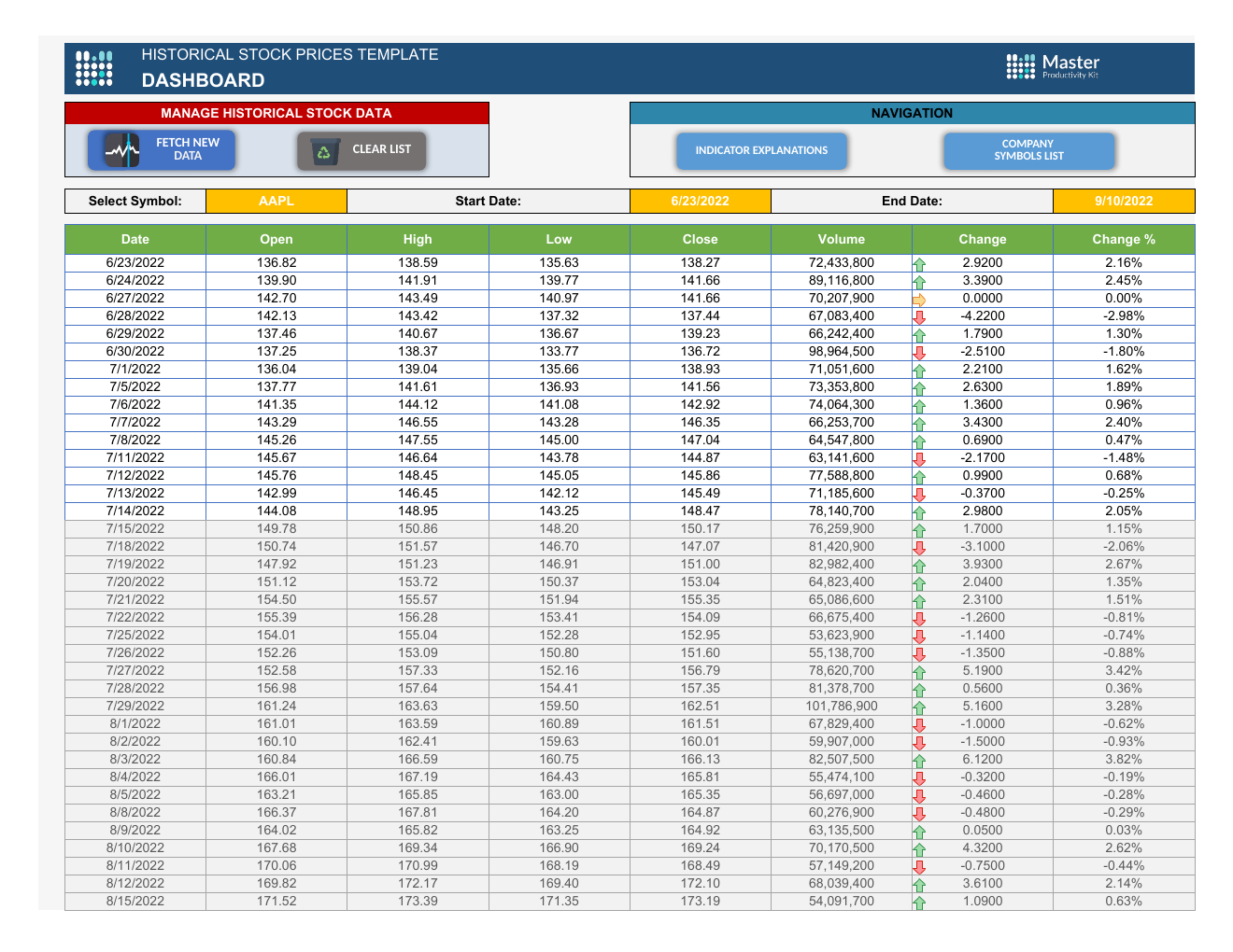 Historical Stock Prices Workbook Template for Excel workbook preview
