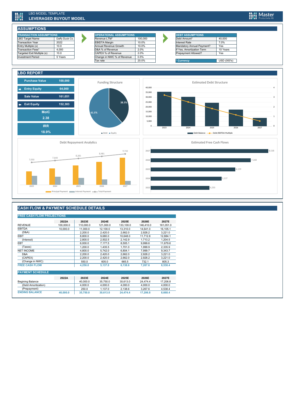Automated Lbo Model Excel Template workbook preview