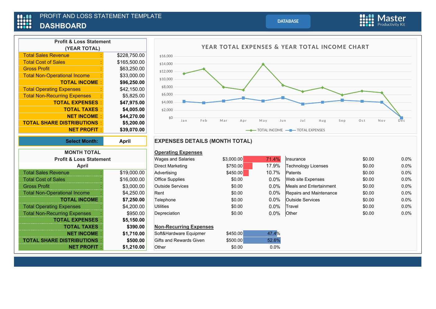 Profit and Loss Statement Workbook Template for Excel workbook preview