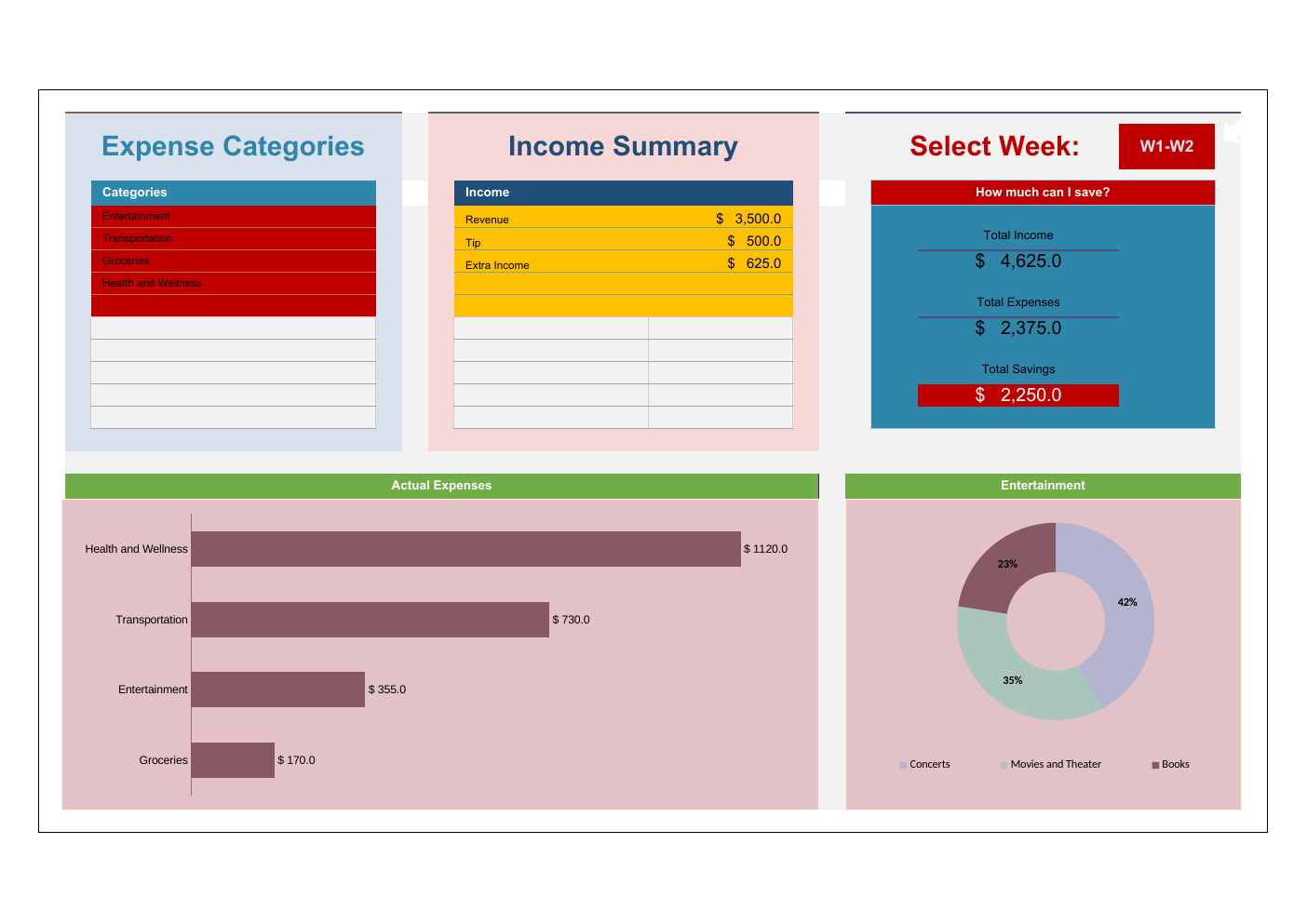 Bi Weekly Budget Excel Template workbook preview