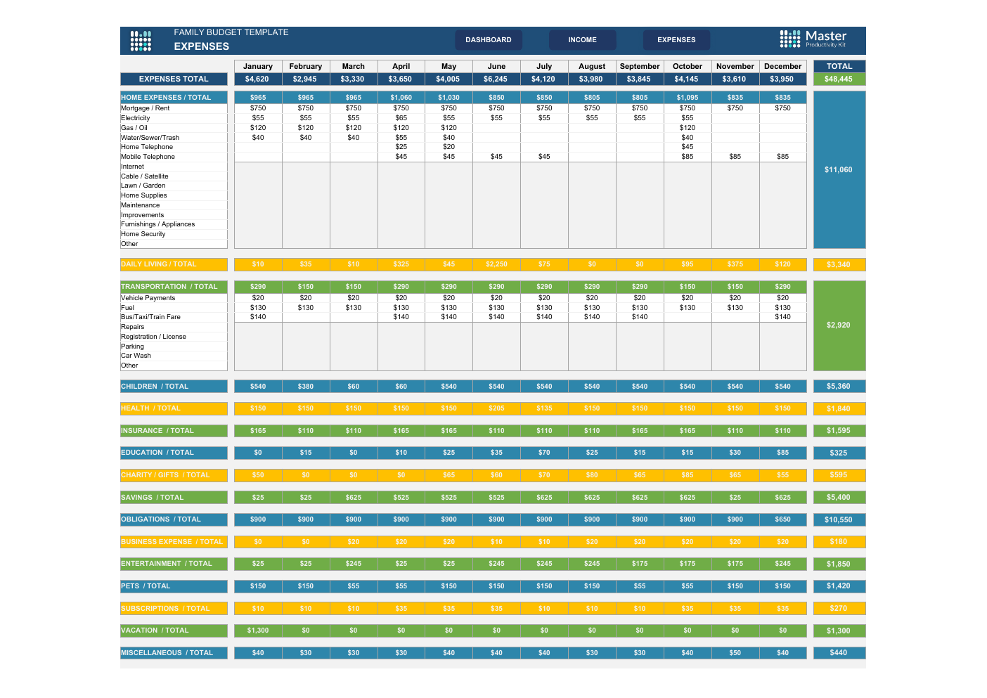 Automated Family Budget Excel Template workbook preview