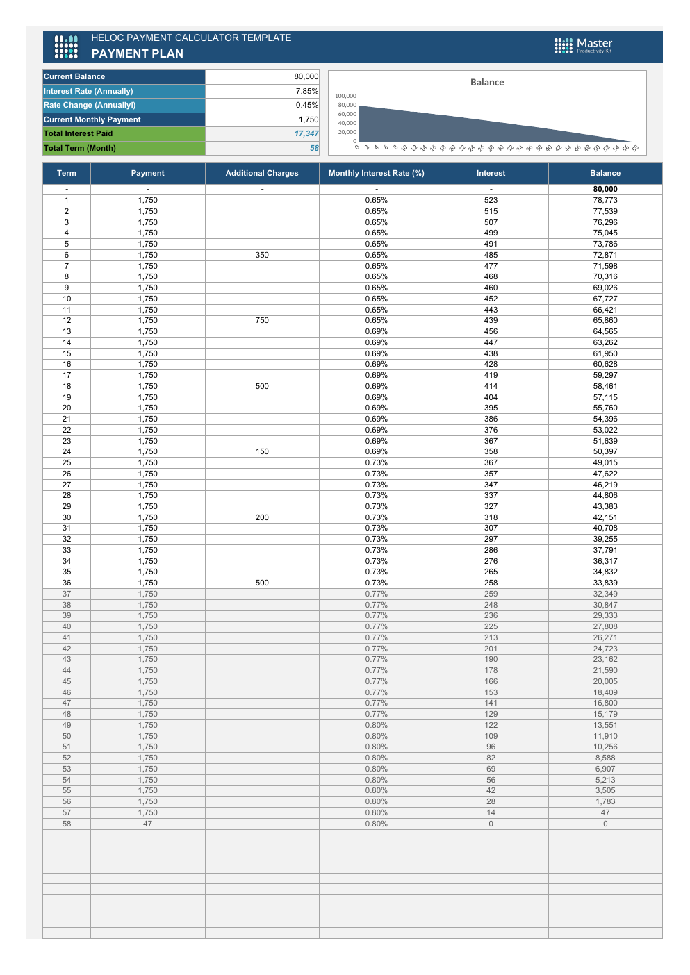 HELOC Calculator Workbook Template for Excel workbook preview