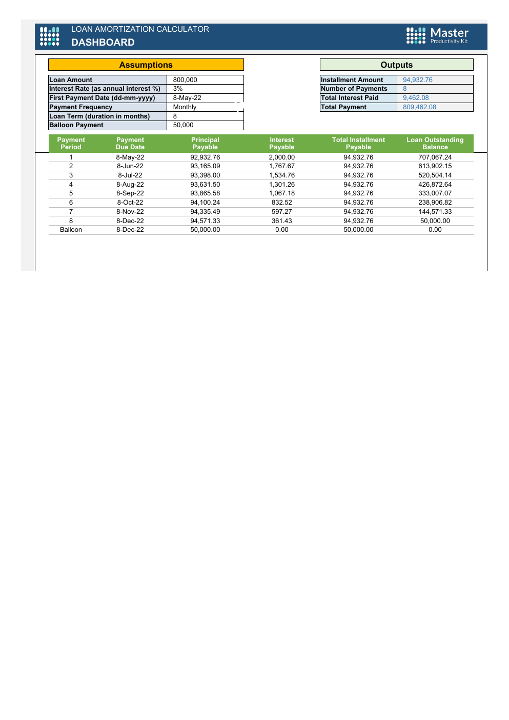 Automated Loan Amortization Calculator Excel Template workbook preview