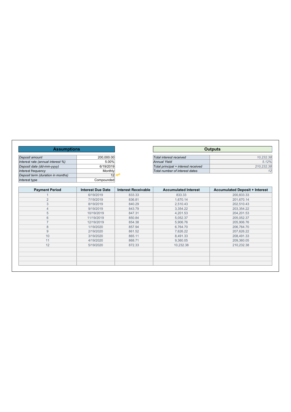 Savings Interest Calculator Spreadsheet Template workbook preview