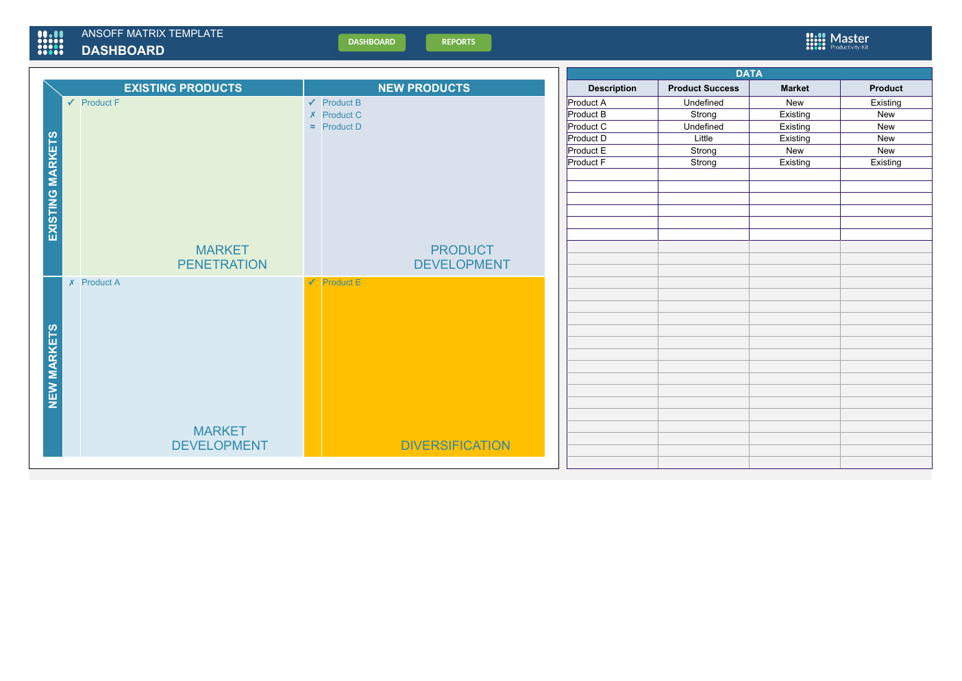 Excel Ansoff Matrix Template workbook preview 2