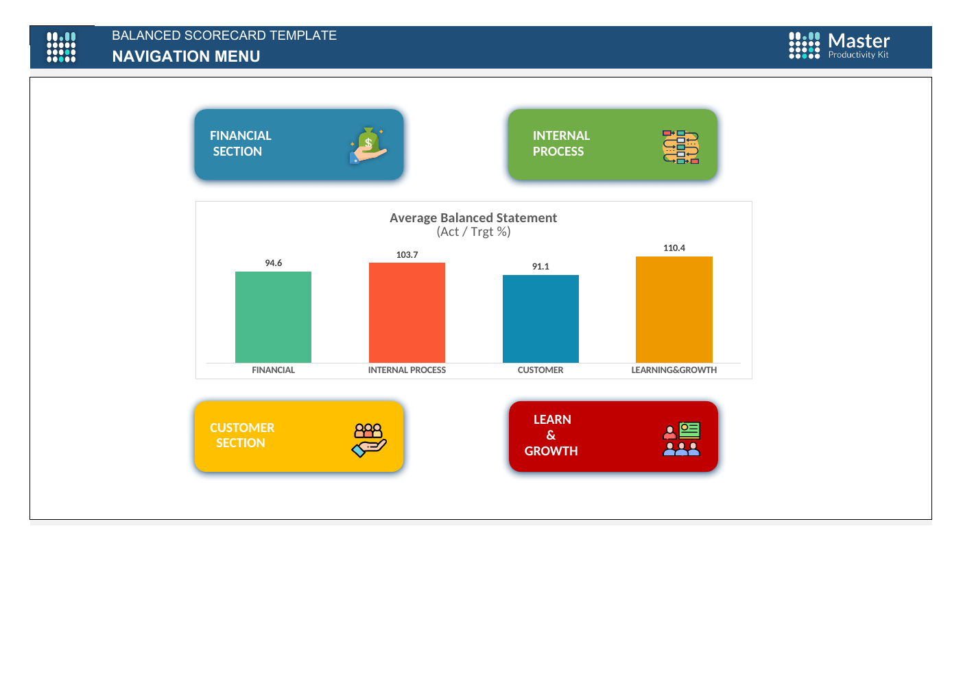Excel Balanced Scorecard Template workbook preview