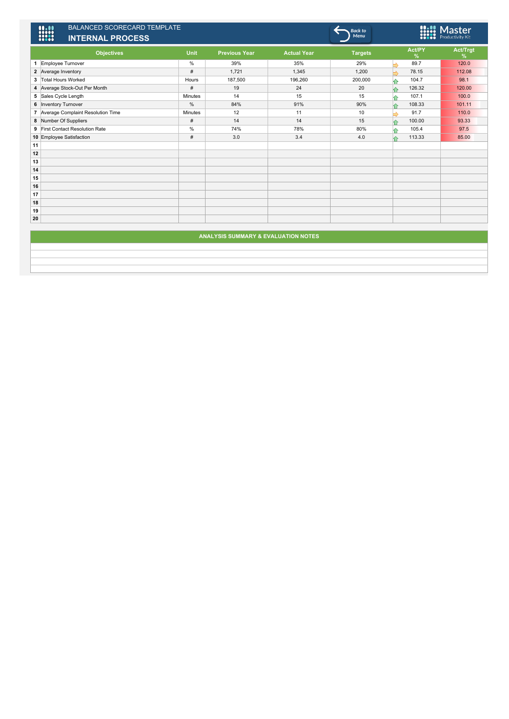 Excel Balanced Scorecard Template workbook preview 3