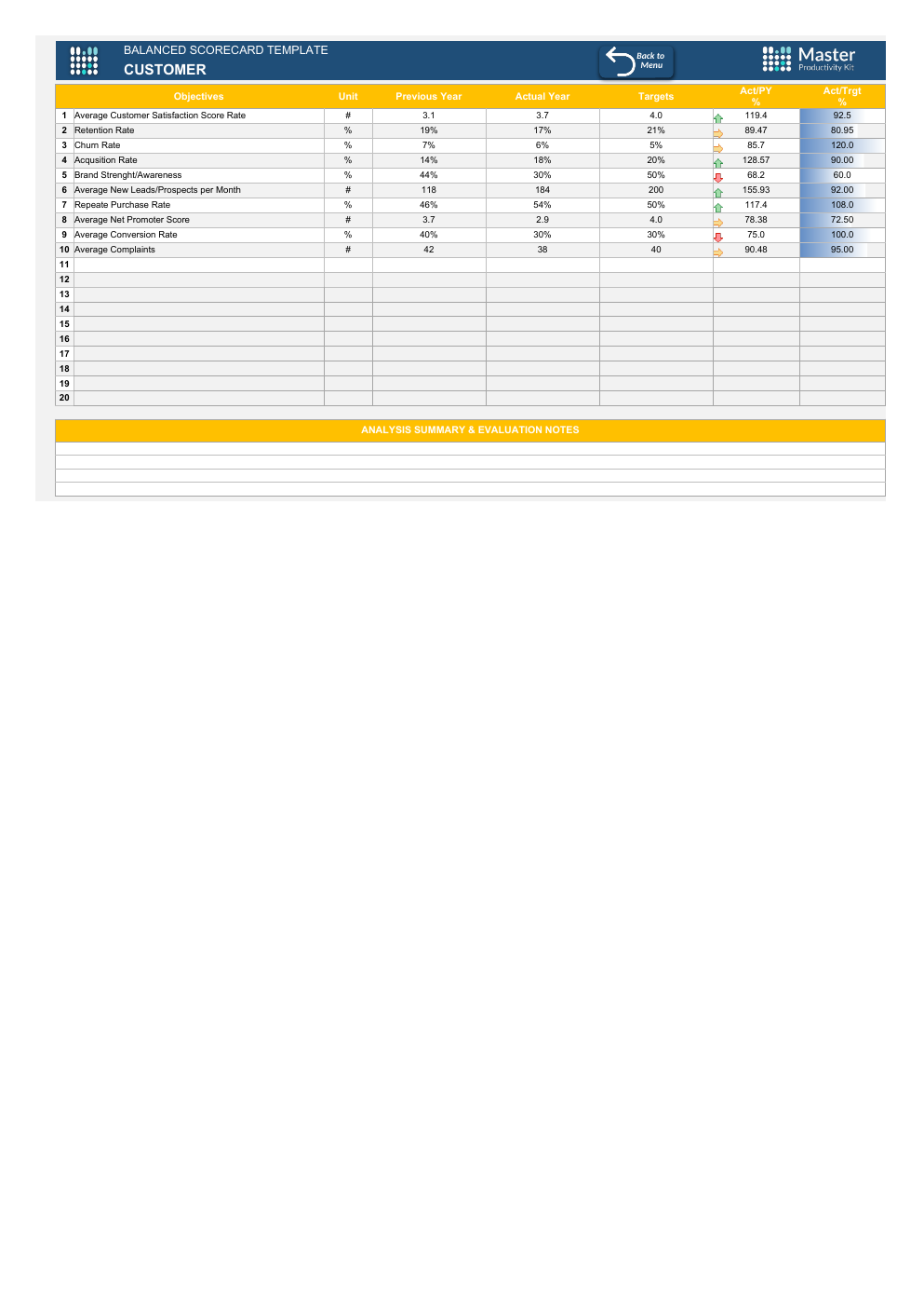 Excel Balanced Scorecard Template workbook preview 4