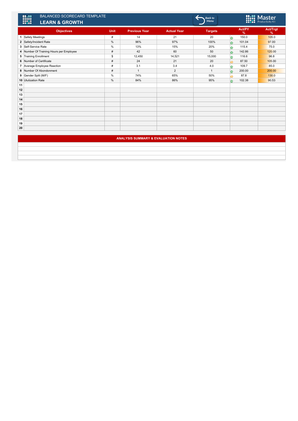 Excel Balanced Scorecard Template workbook preview 5