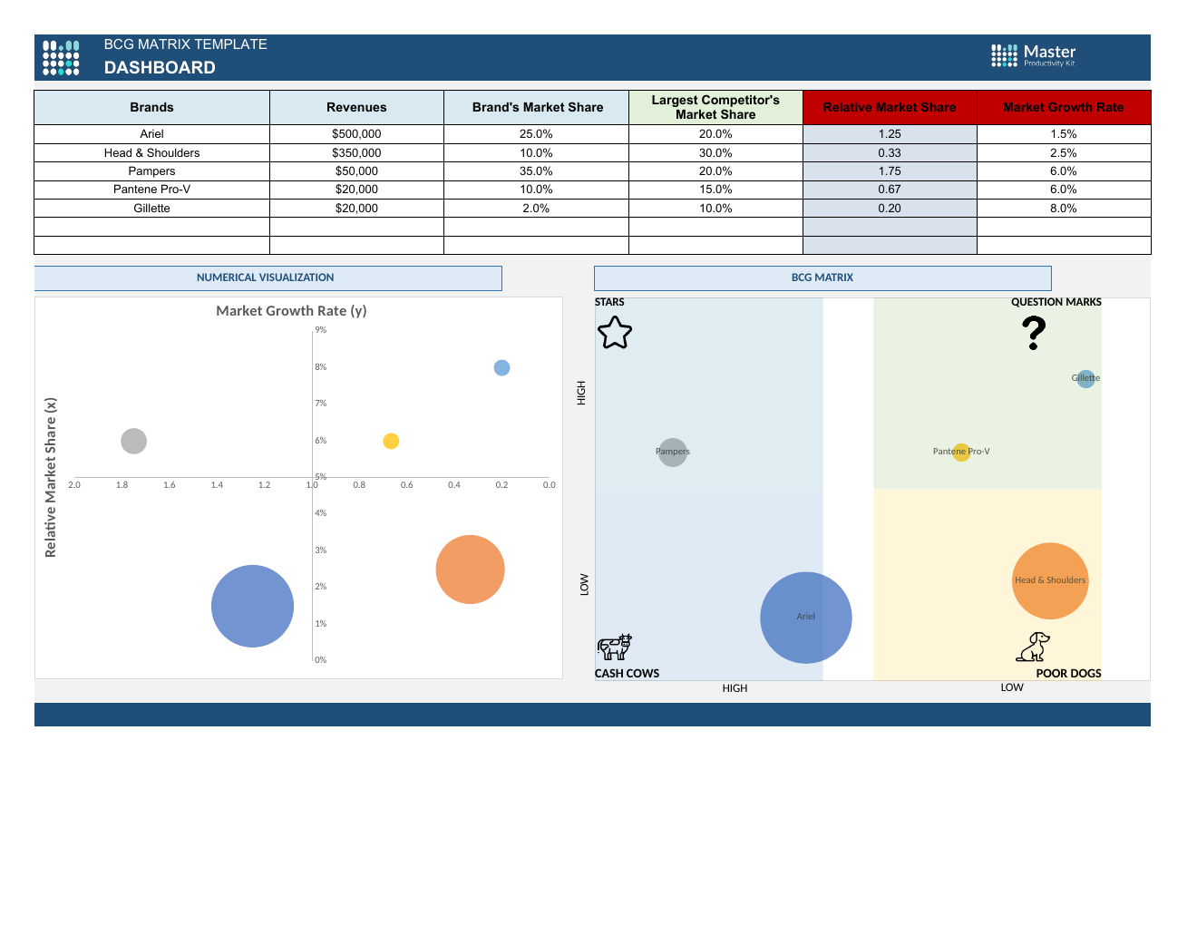 Excel Bcg Matrix Template workbook preview