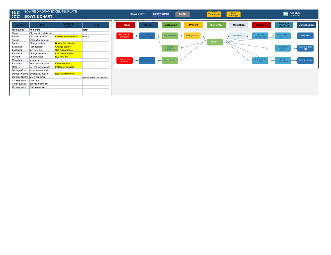 Excel Bowtie Diagram Template workbook preview