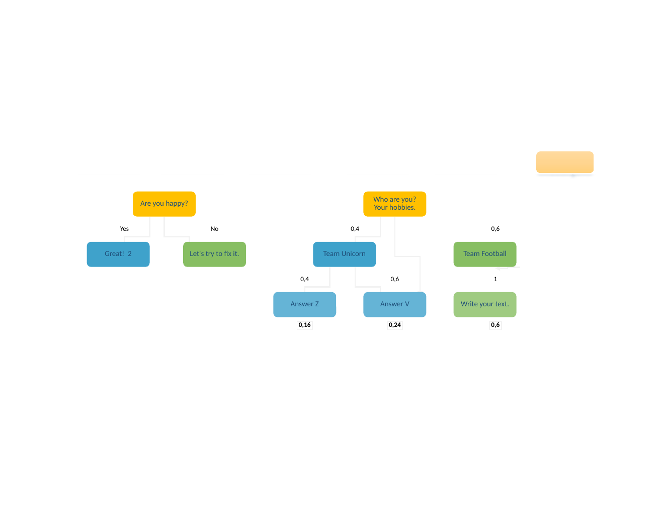 Decision Tree Template for Excel workbook preview