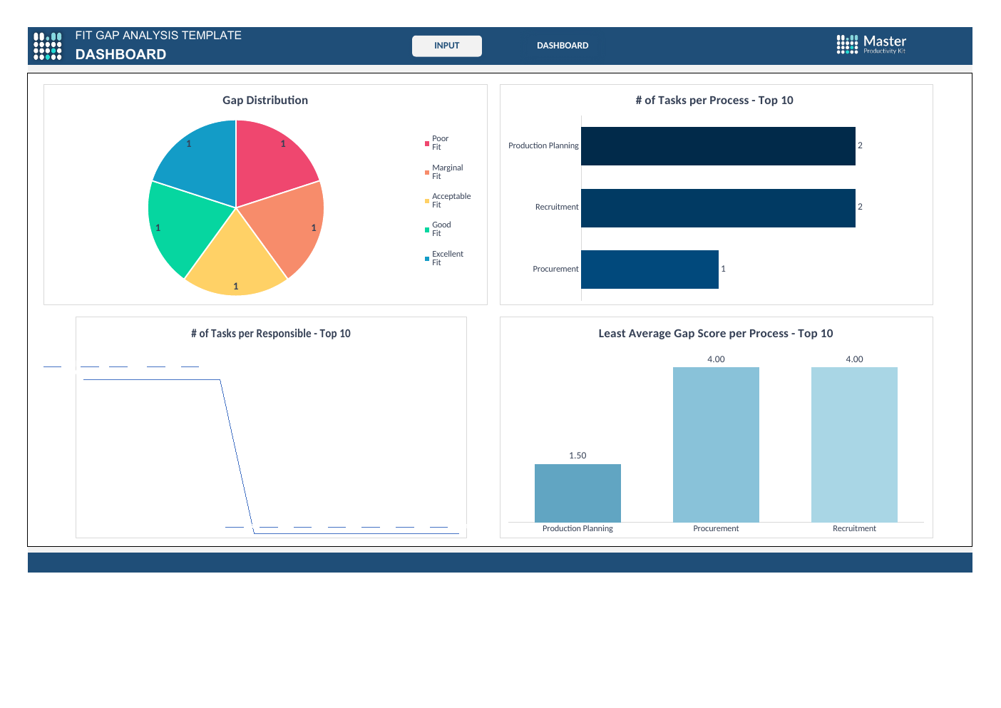 Fit Gap Analysis Template for Excel workbook preview