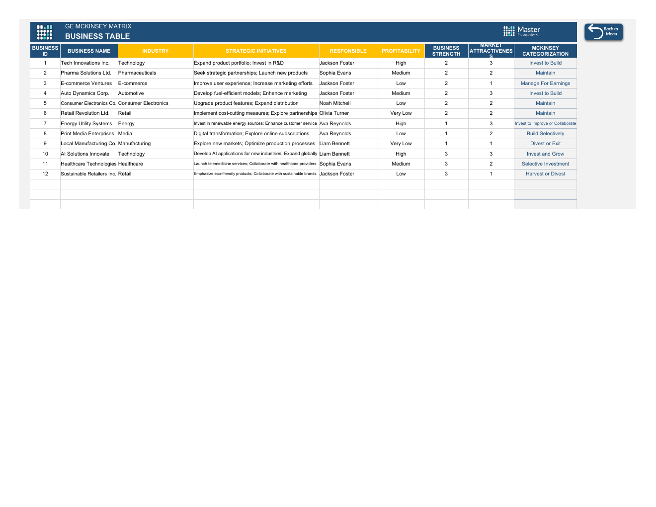 Ge Mckinsey Matrix Spreadsheet Template workbook preview