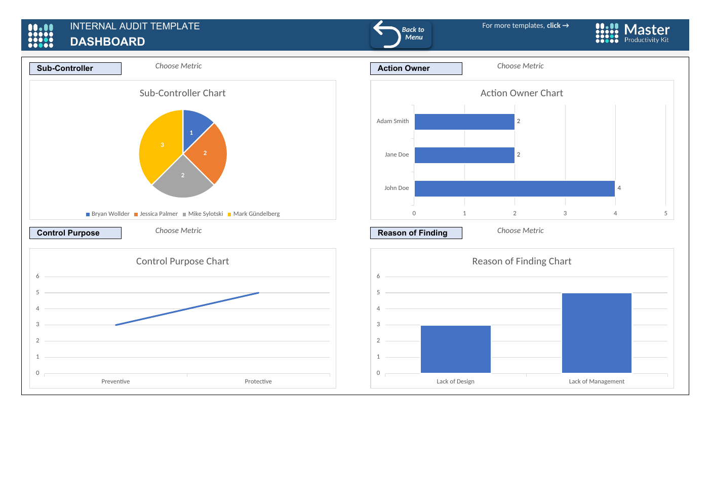 Internal Audit Excel Template workbook preview 6