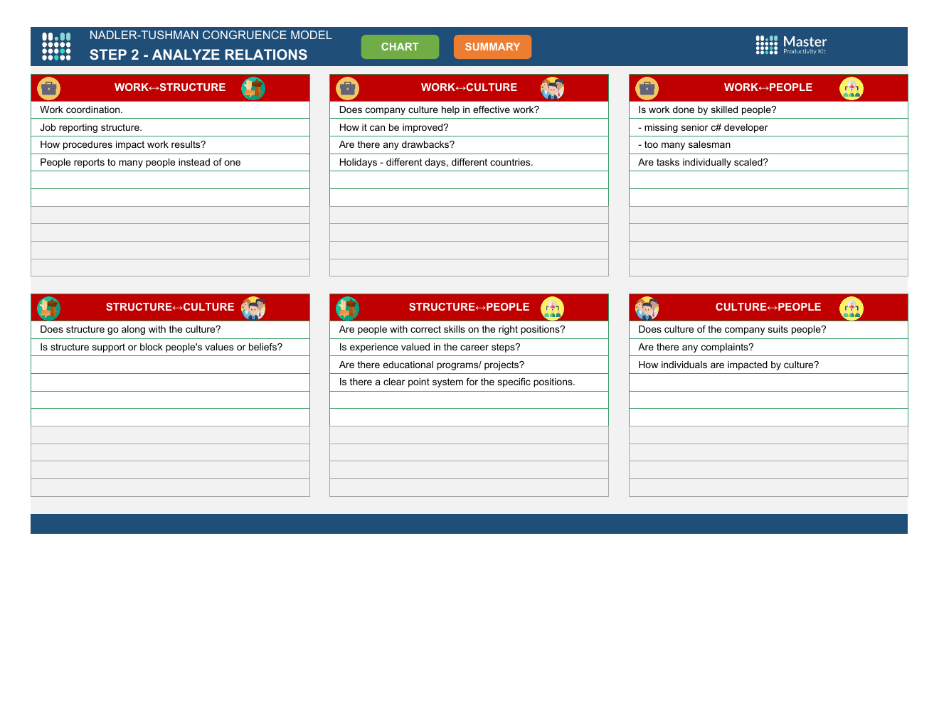 Automated Nadler Tushman Excel Template workbook preview
