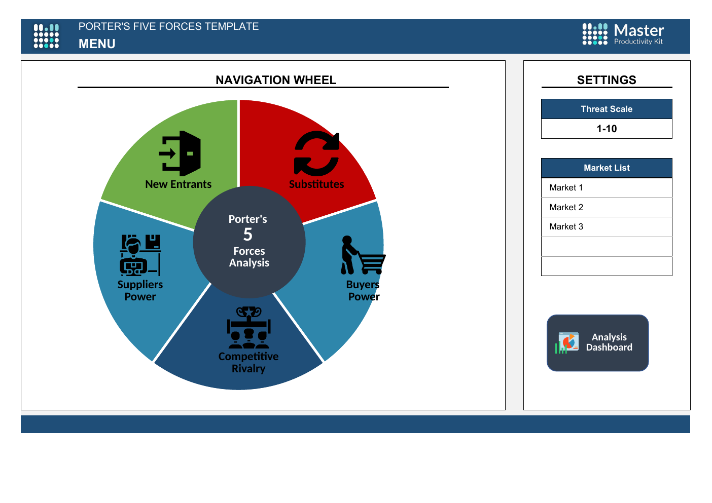 Excel Porters Five Forces Template workbook preview
