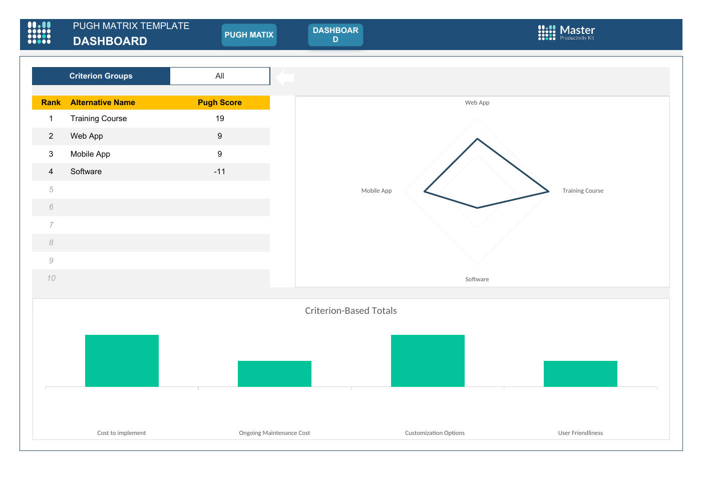 Excel Pugh Matrix Template workbook preview