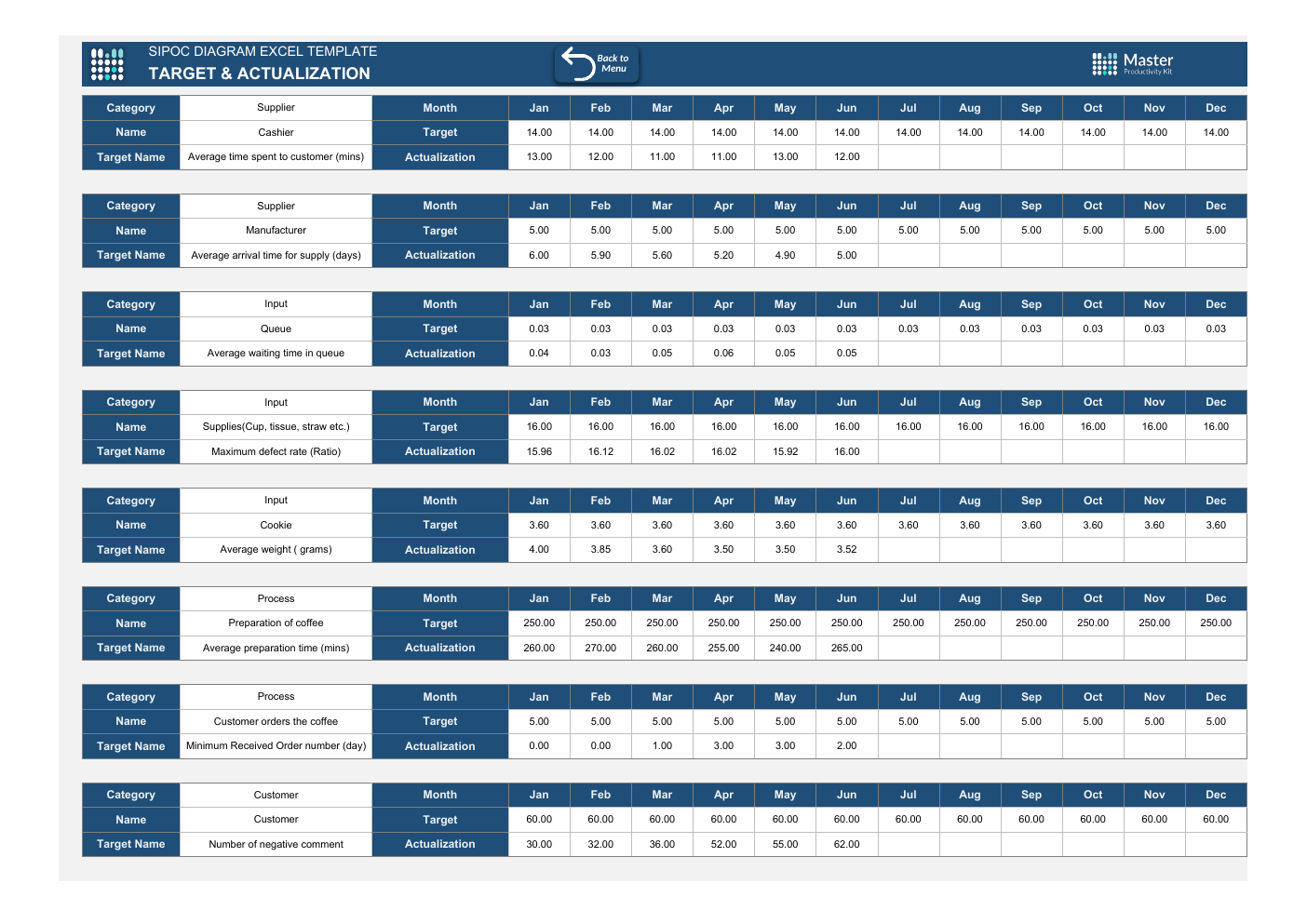 Sipoc Diagram Workbook Template for Excel workbook preview