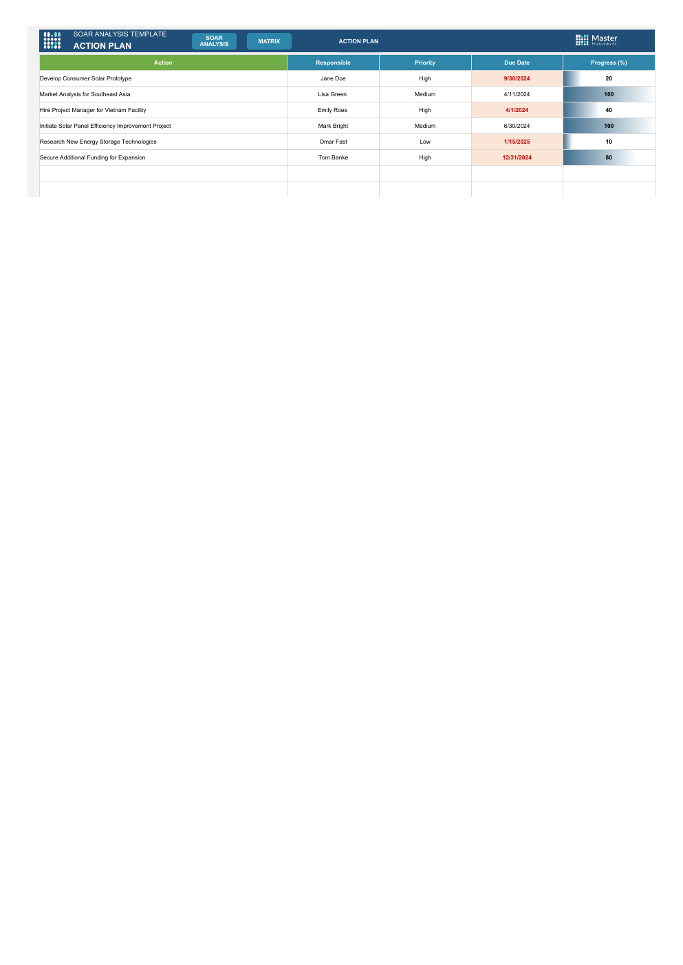 SOAR Analysis Excel Template workbook preview 3