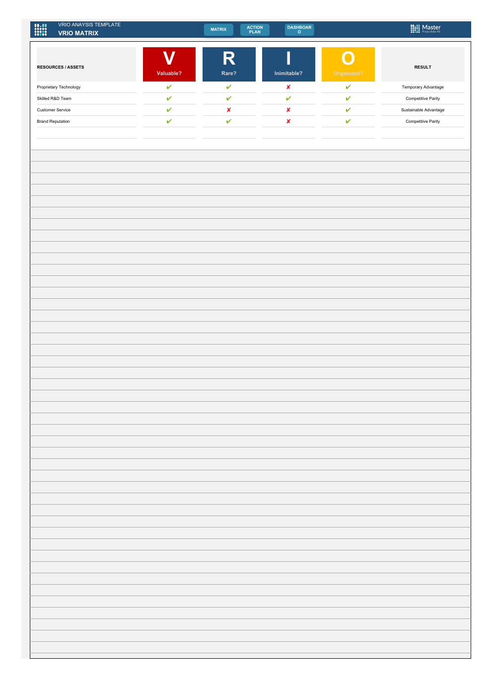 VRIO Analysis Excel Template workbook preview 2