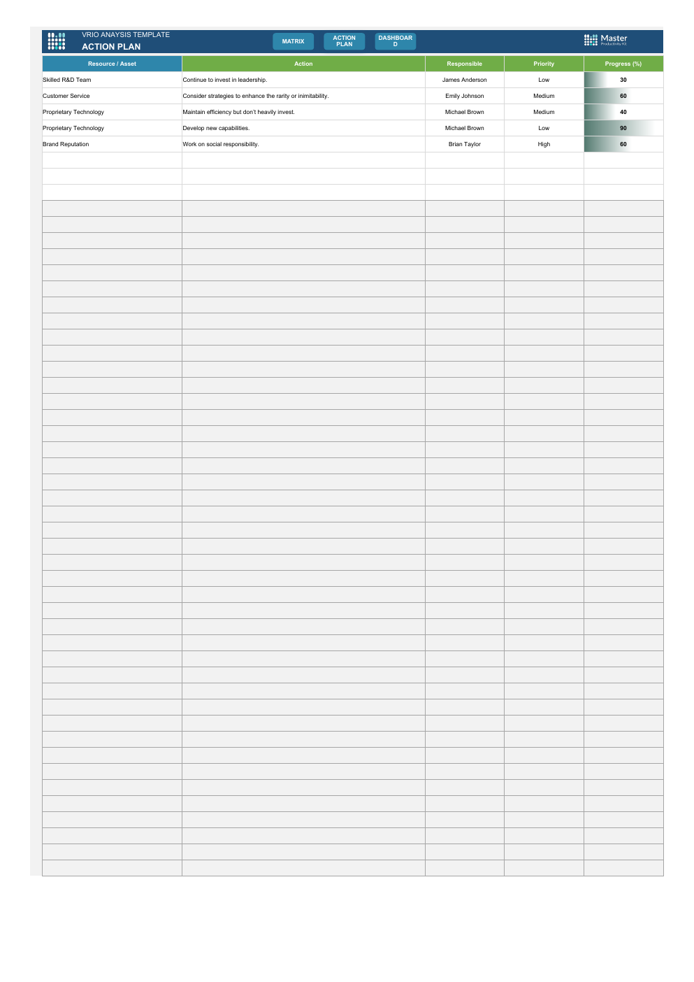 VRIO Analysis Excel Template workbook preview 3