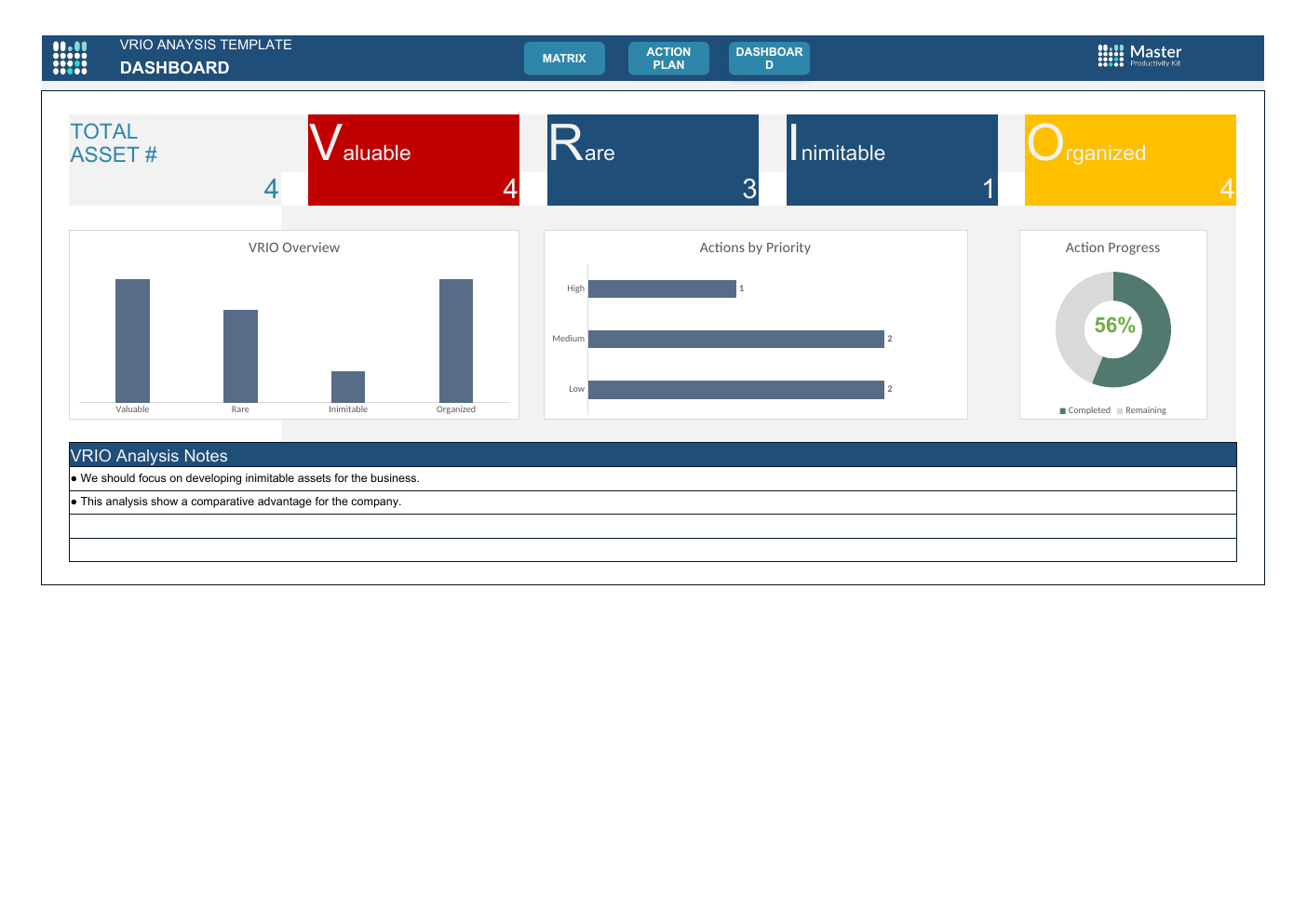 VRIO Analysis Excel Template workbook preview