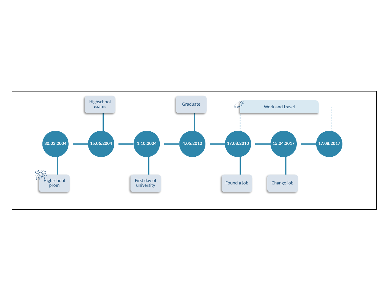 Timeline Maker Template for Excel workbook preview 3