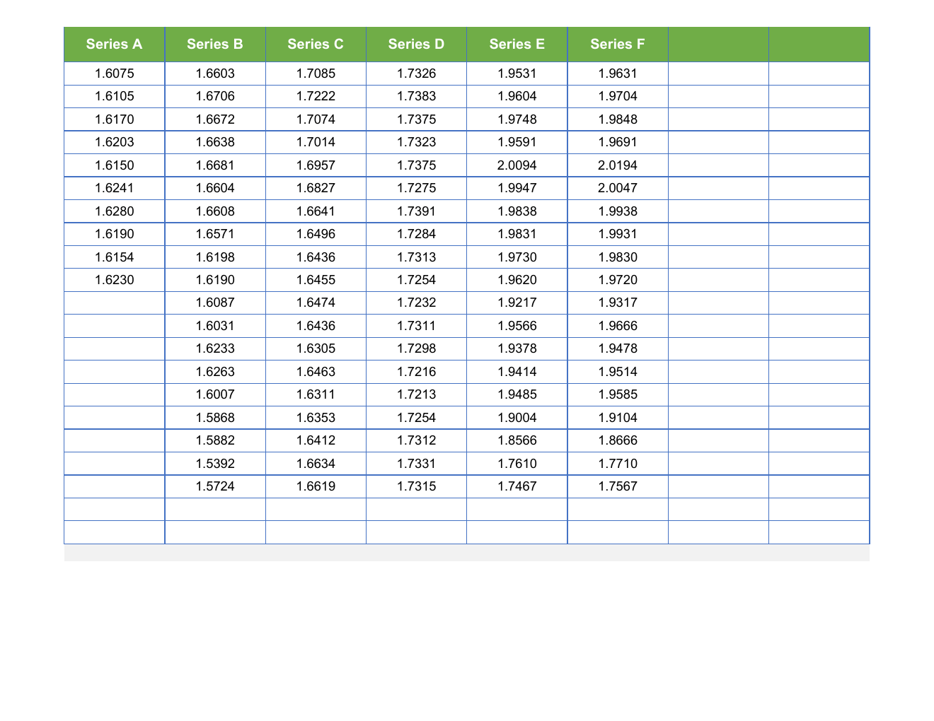 Excel Box and Whisker Plot Maker Template workbook preview
