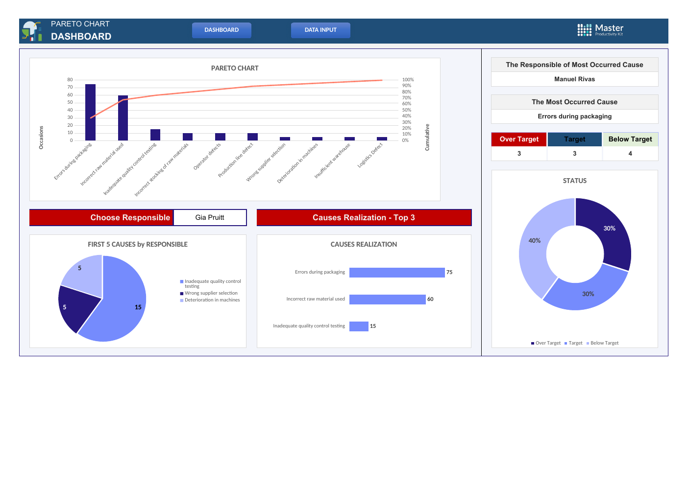 Excel Pareto Chart Template workbook preview