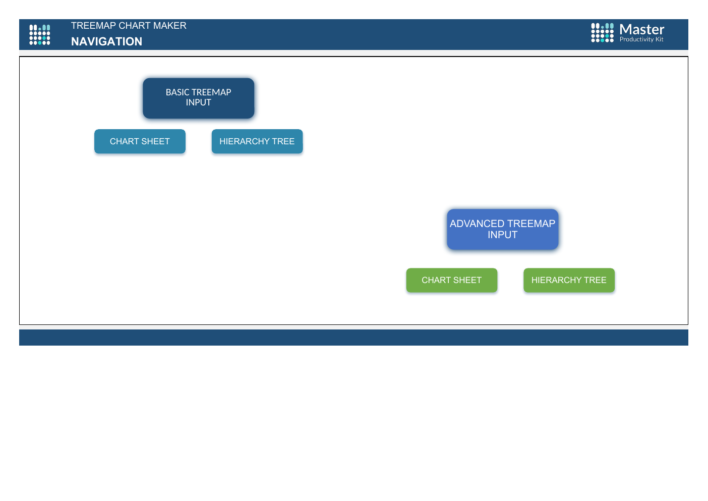 Automated Treemap Chart Maker Excel Template workbook preview 2