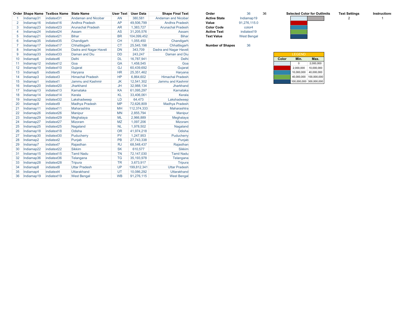Excel India Heat Map Template workbook preview