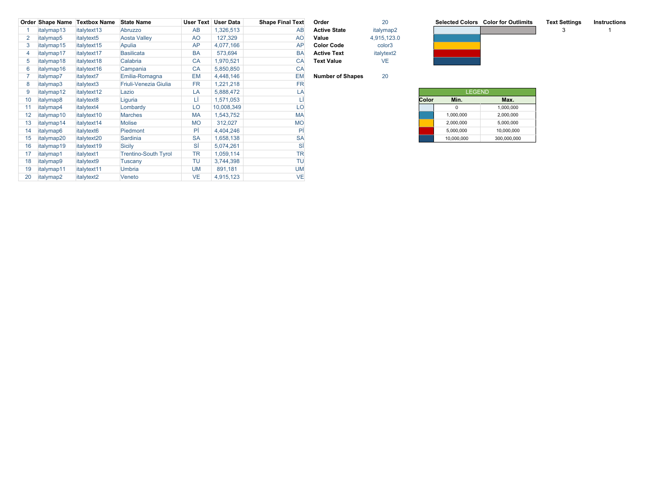 Automated Italy Heat Map Excel Template workbook preview