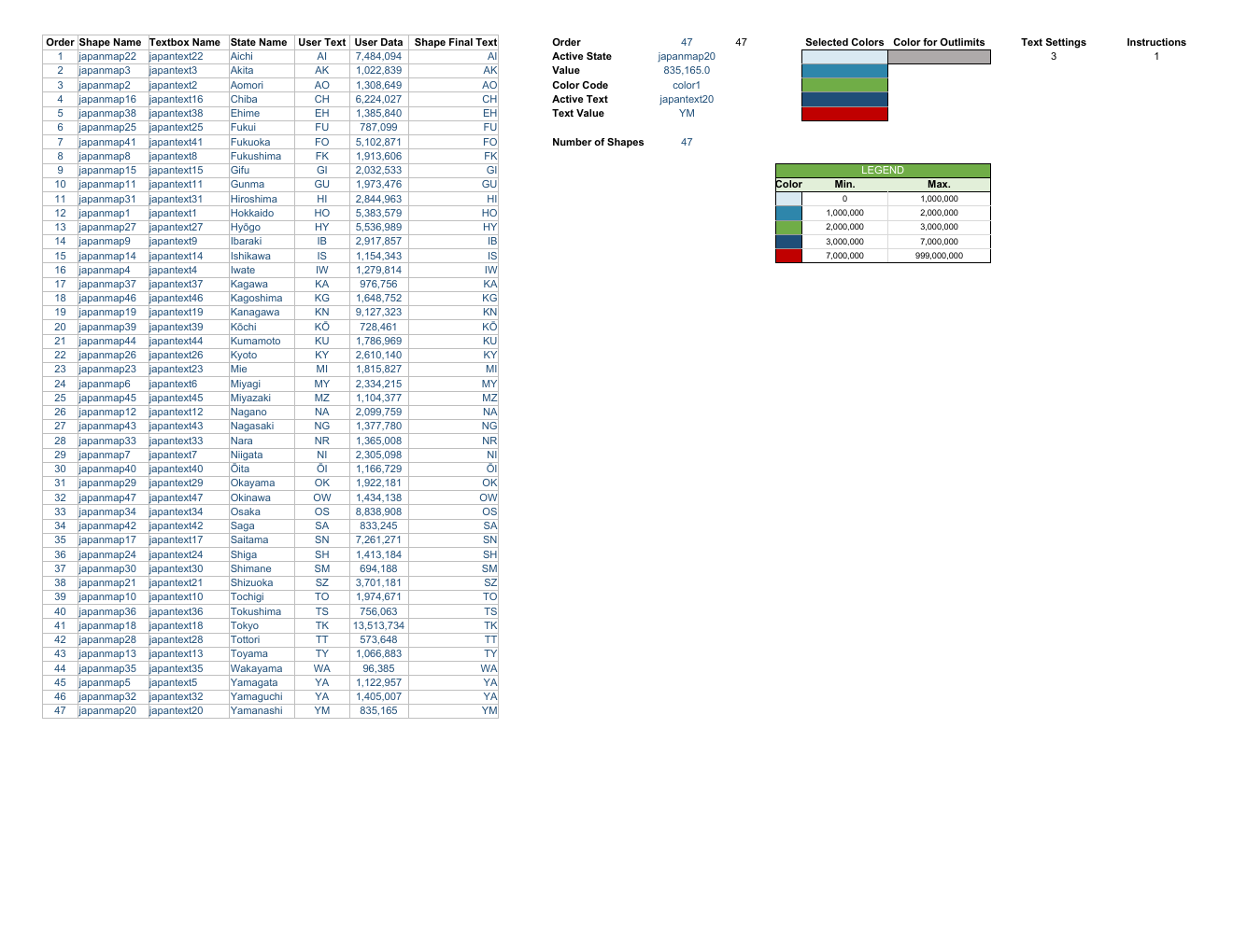 Excel Japan Heat Map Template workbook preview