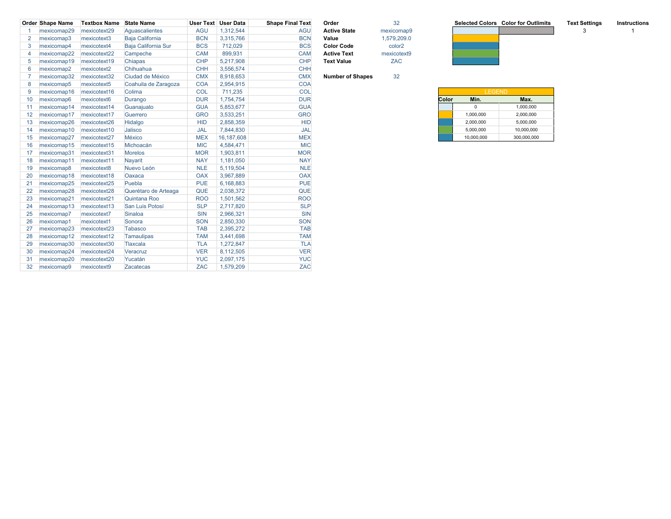 Mexico Heat Map Excel Template workbook preview
