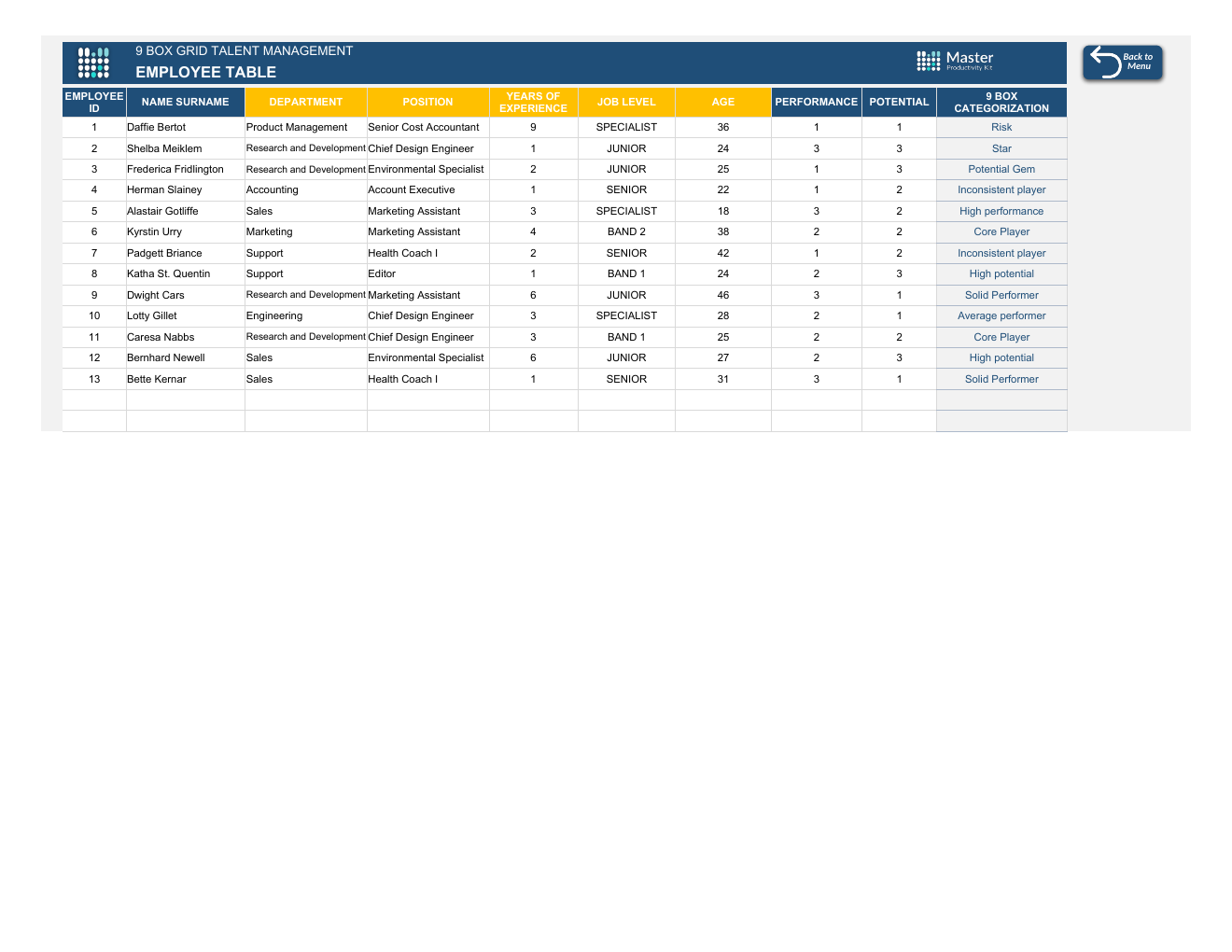 9 Box Grid Talent Management Excel Template workbook preview