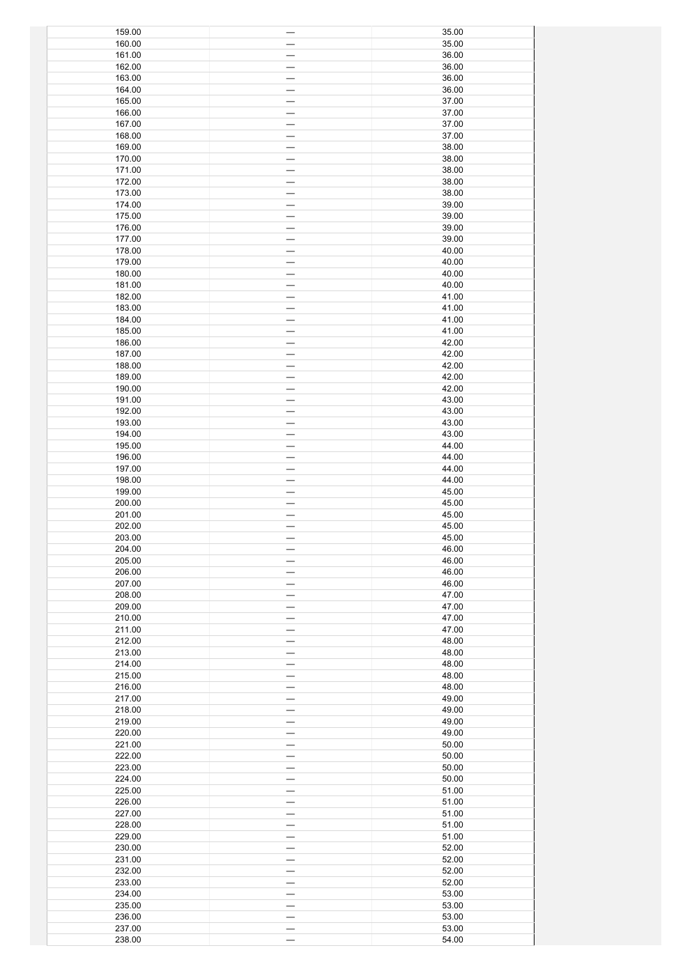 Payroll Calculator Excel Template workbook preview 4