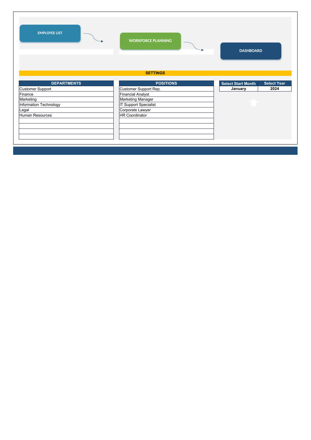 Workforce Planning Workbook Template for Excel workbook preview 2