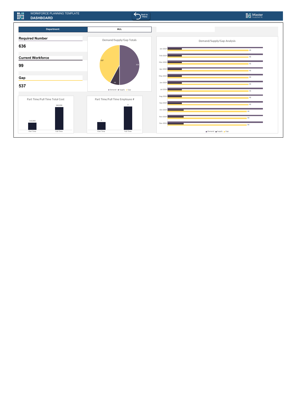 Workforce Planning Workbook Template for Excel workbook preview 4