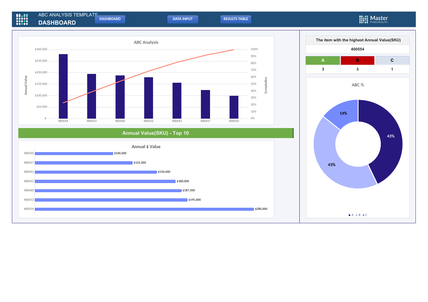 Excel ABC Analysis Template workbook preview
