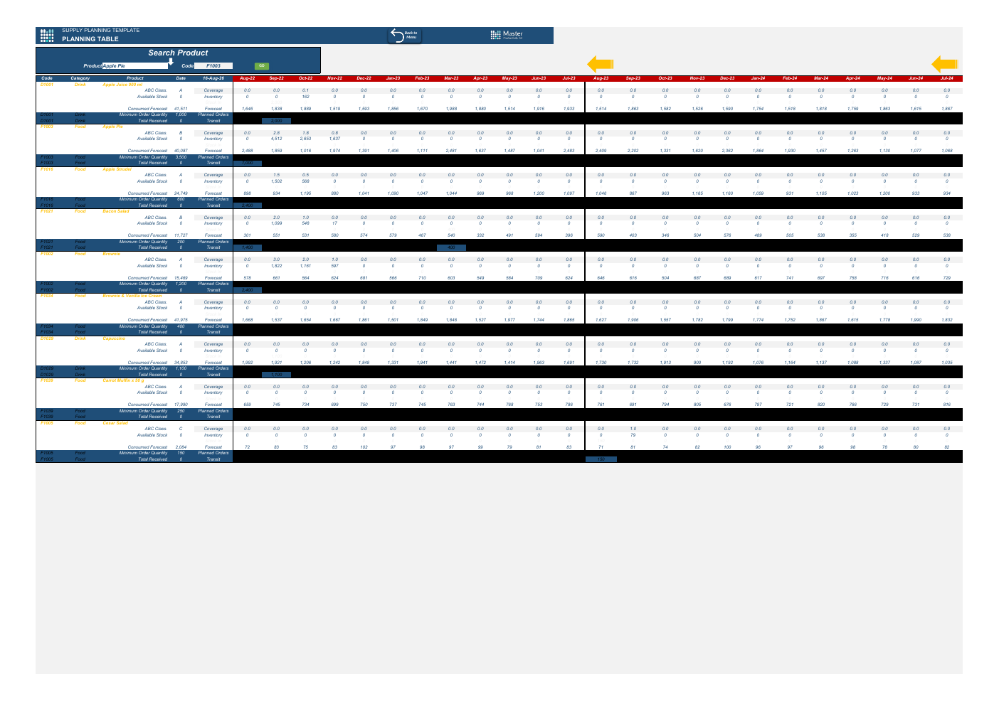 Excel Supply Planning Template workbook preview