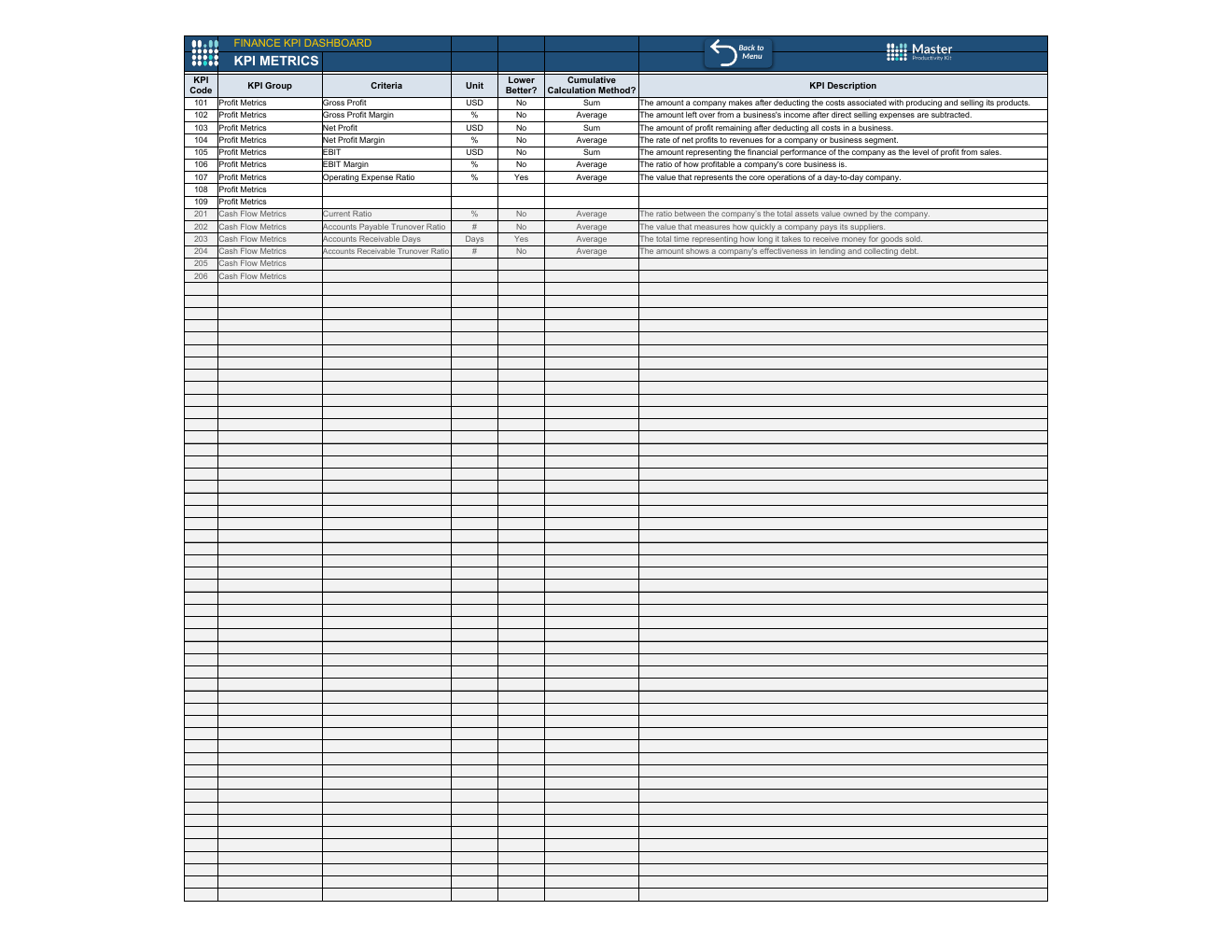 Excel Finance KPI Dashboard Template workbook preview