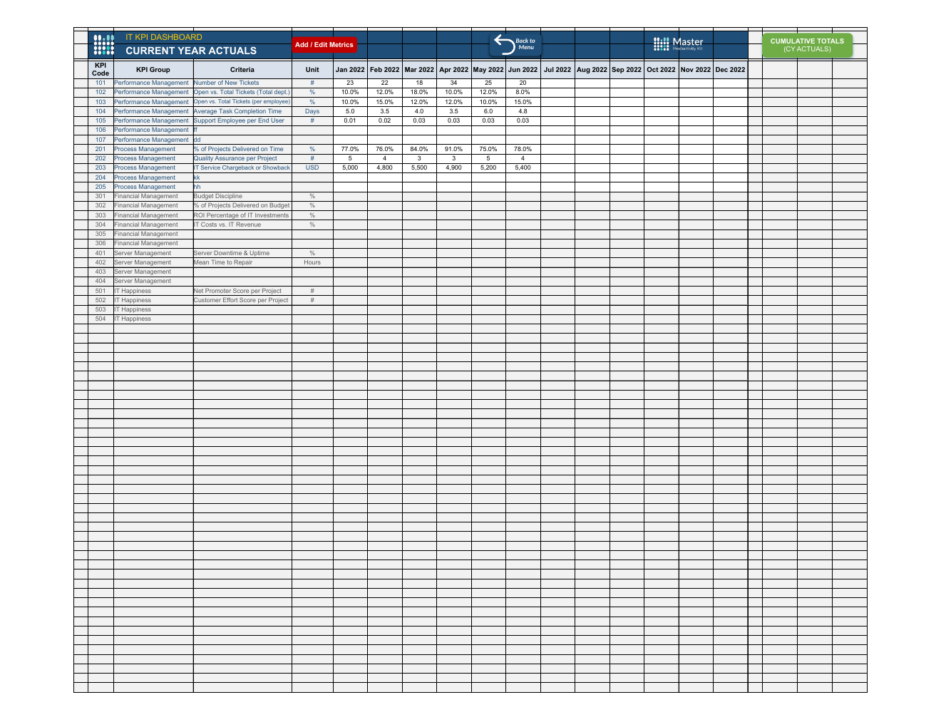 It KPI Dashboard Template for Excel workbook preview 3