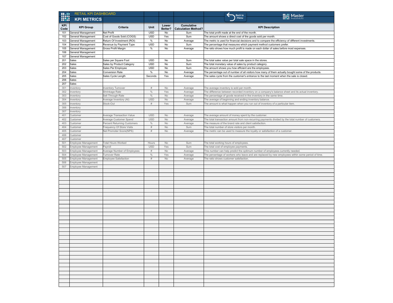 Retail KPI Dashboard Workbook Template for Excel workbook preview