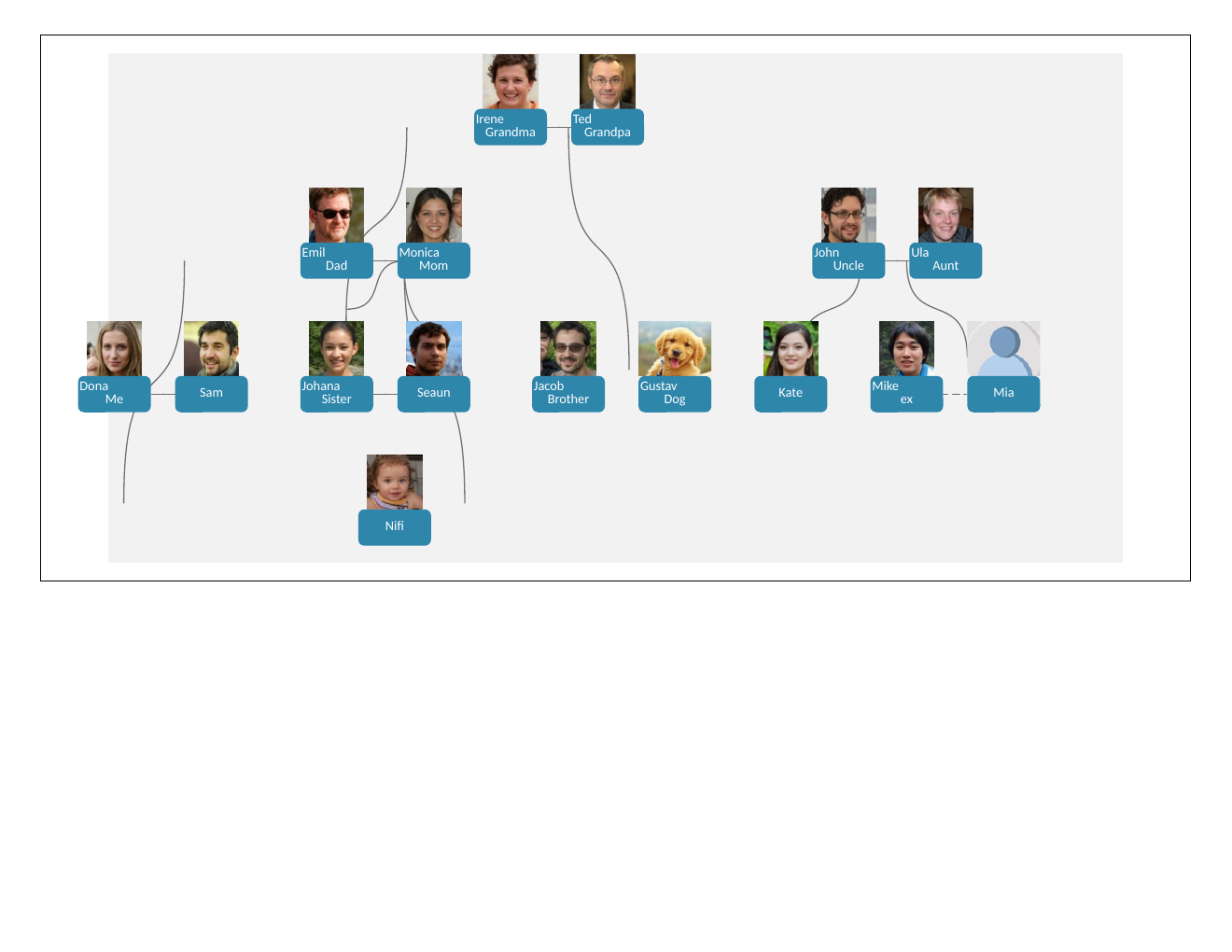 Excel Automatic Family Tree Maker Template workbook preview